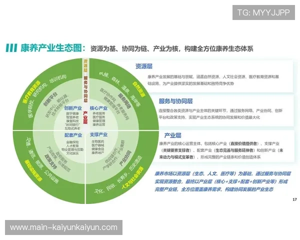 发展阶段显现融合态势，体育内容生态构建加速