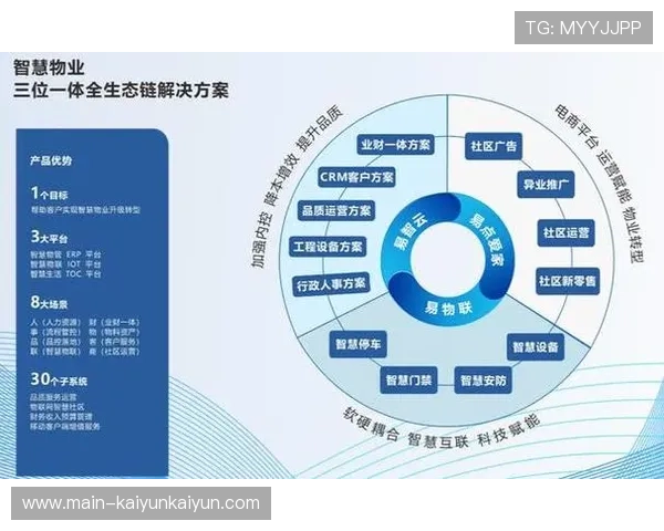 本季度跨屏同步精度显著提升 解决了体育赛事数字化制播平台的异步痛点